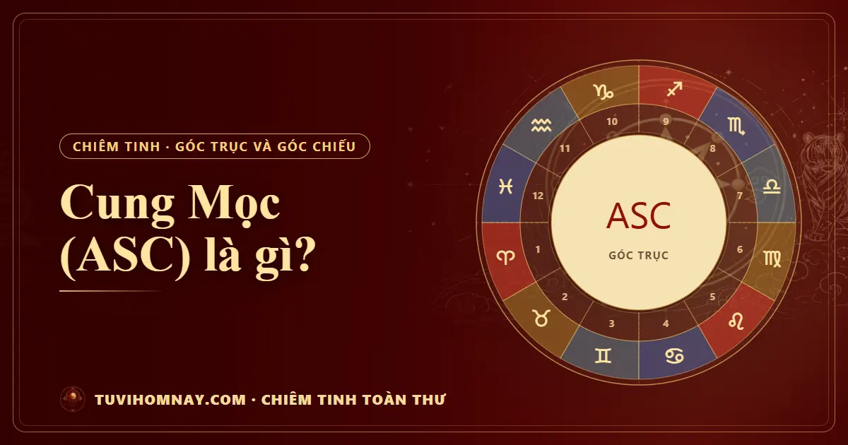 Cung Mọc (ASC) là gì? — Chiêm tinh toàn thư