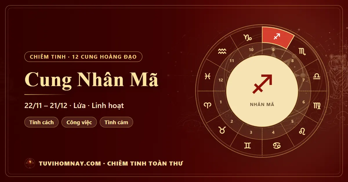Cung Nhân Mã trong chiêm tinh — Chiêm tinh toàn thư