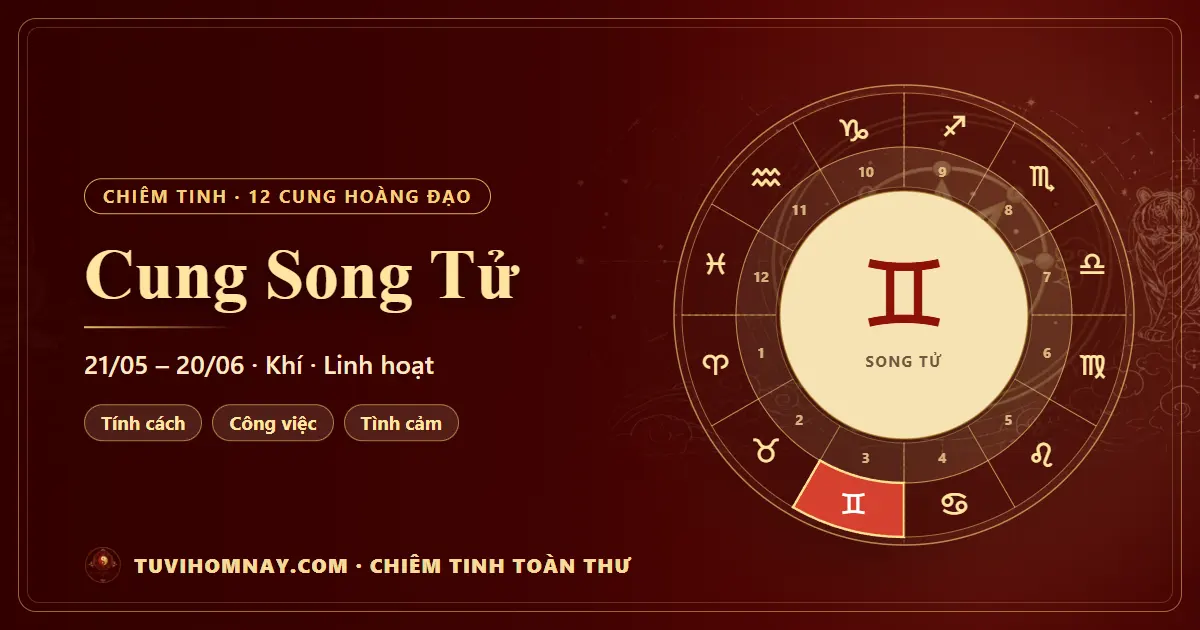 Cung Song Tử trong chiêm tinh — Chiêm tinh toàn thư