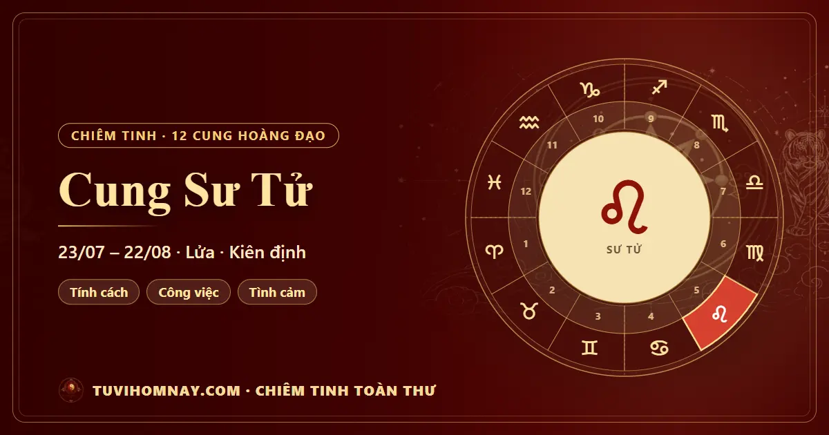 Cung Sư Tử trong chiêm tinh — Chiêm tinh toàn thư