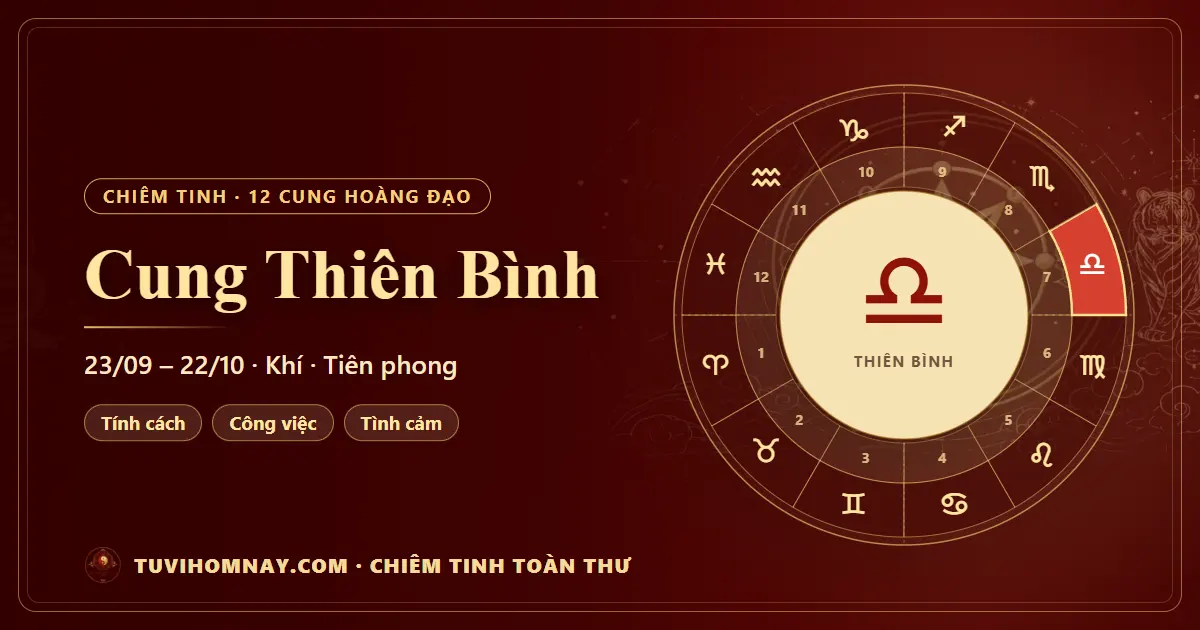 Cung Thiên Bình trong chiêm tinh — Chiêm tinh toàn thư