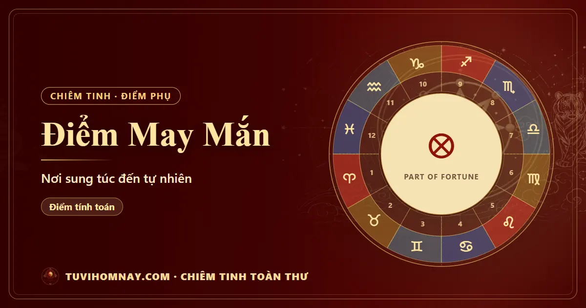 Điểm May Mắn (Part of Fortune) trong chiêm tinh — Chiêm tinh toàn thư