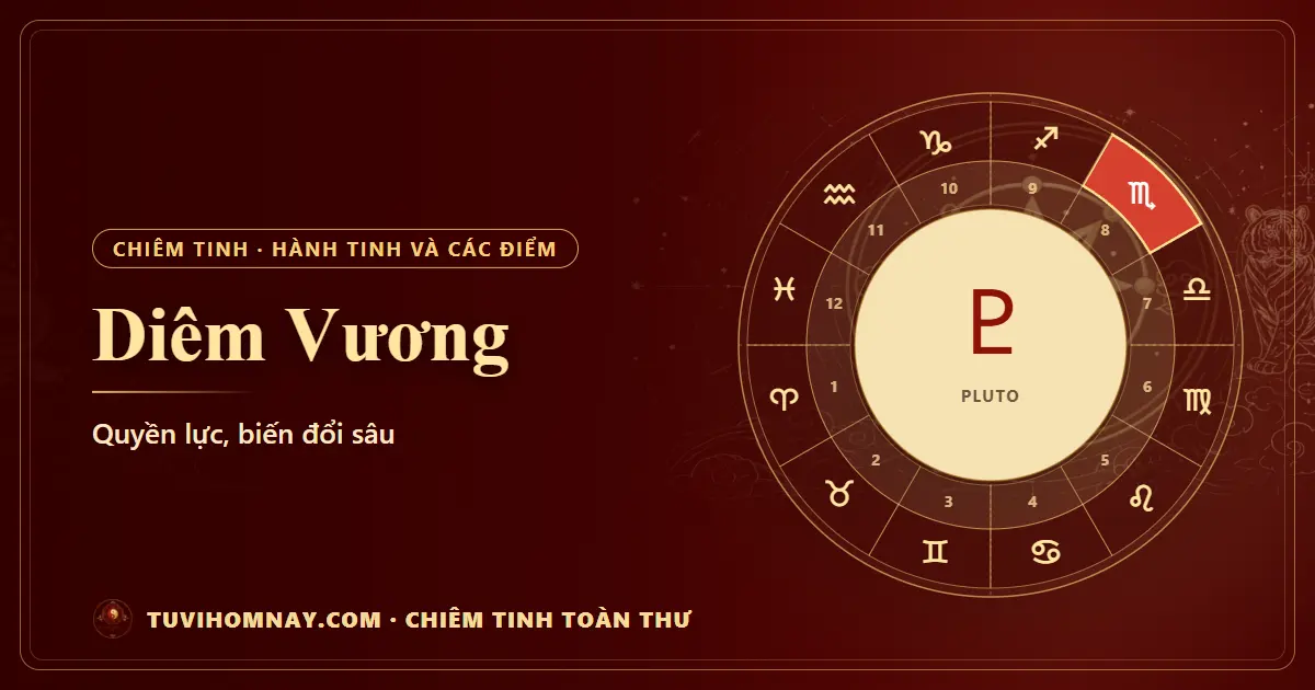 Diêm Vương trong chiêm tinh — Chiêm tinh toàn thư