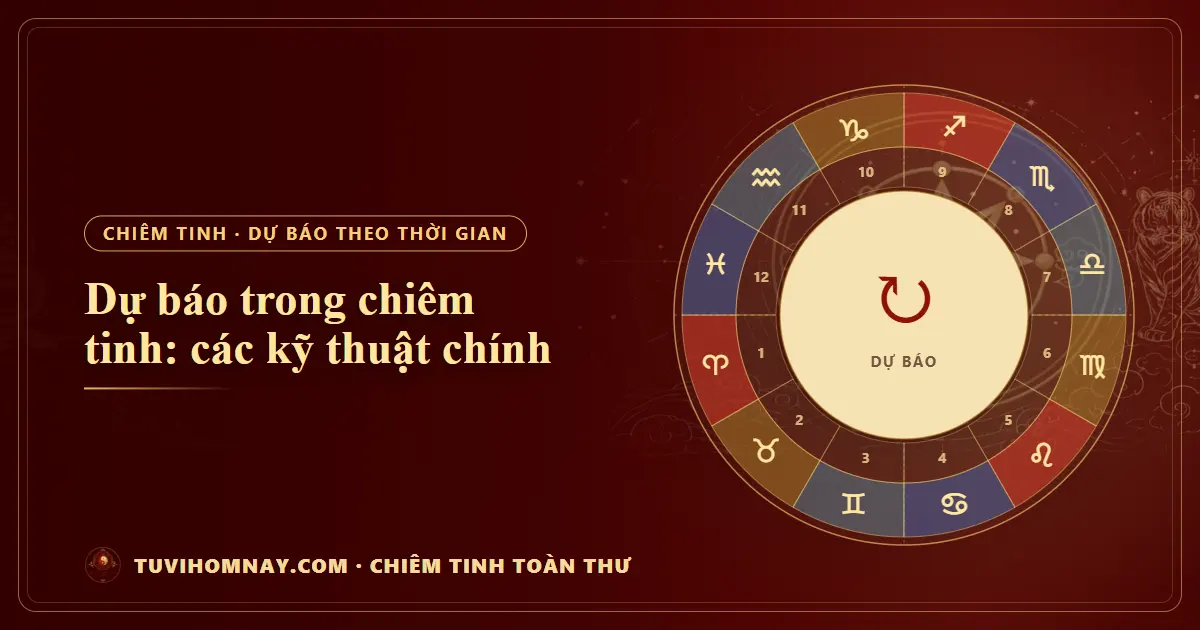 Dự báo trong chiêm tinh: các kỹ thuật chính — Chiêm tinh toàn thư