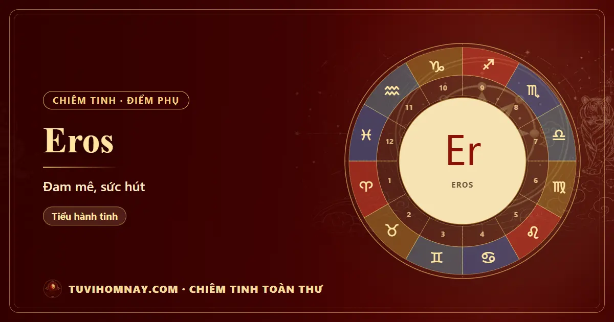 Eros trong chiêm tinh: đam mê và sức hút — Chiêm tinh toàn thư