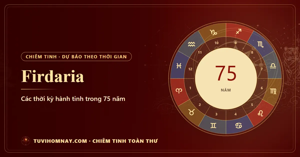 Firdaria: các thời kỳ hành tinh trong 75 năm — Chiêm tinh toàn thư
