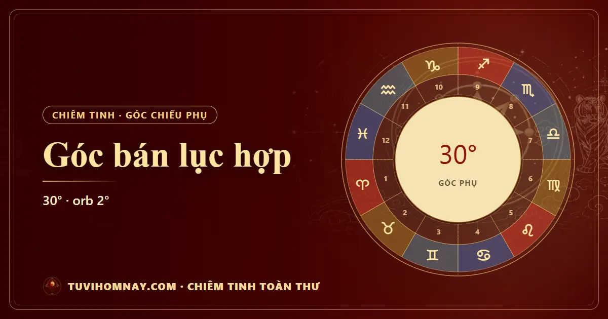 Góc bán lục hợp (30°) trong chiêm tinh — Chiêm tinh toàn thư