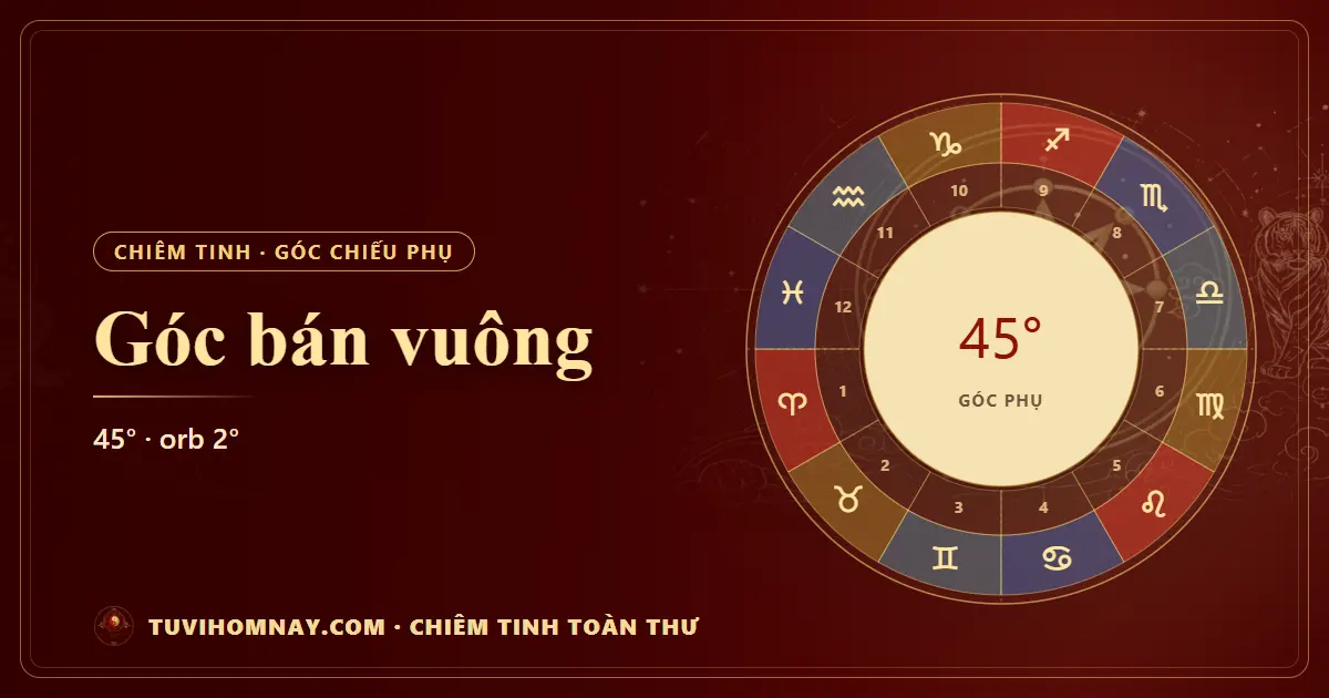 Góc bán vuông (45°) trong chiêm tinh — Chiêm tinh toàn thư
