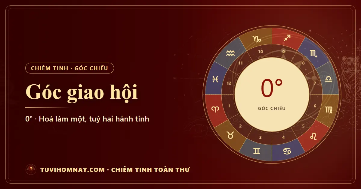 Góc giao hội (0°) trong chiêm tinh — Chiêm tinh toàn thư