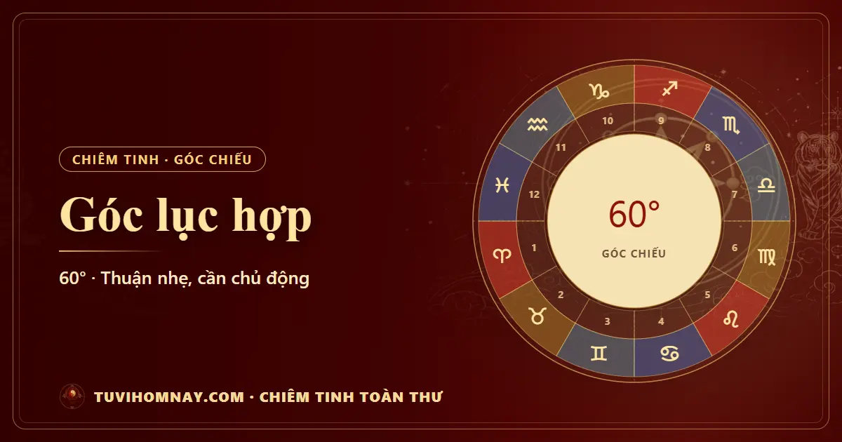 Góc lục hợp (60°) trong chiêm tinh — Chiêm tinh toàn thư
