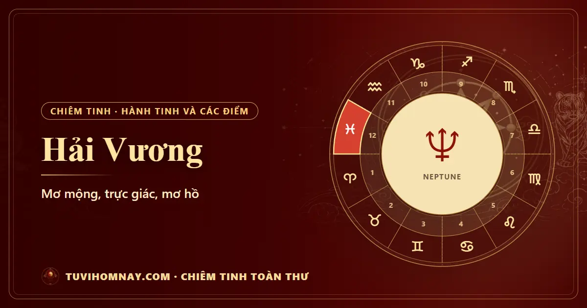 Hải Vương trong chiêm tinh — Chiêm tinh toàn thư