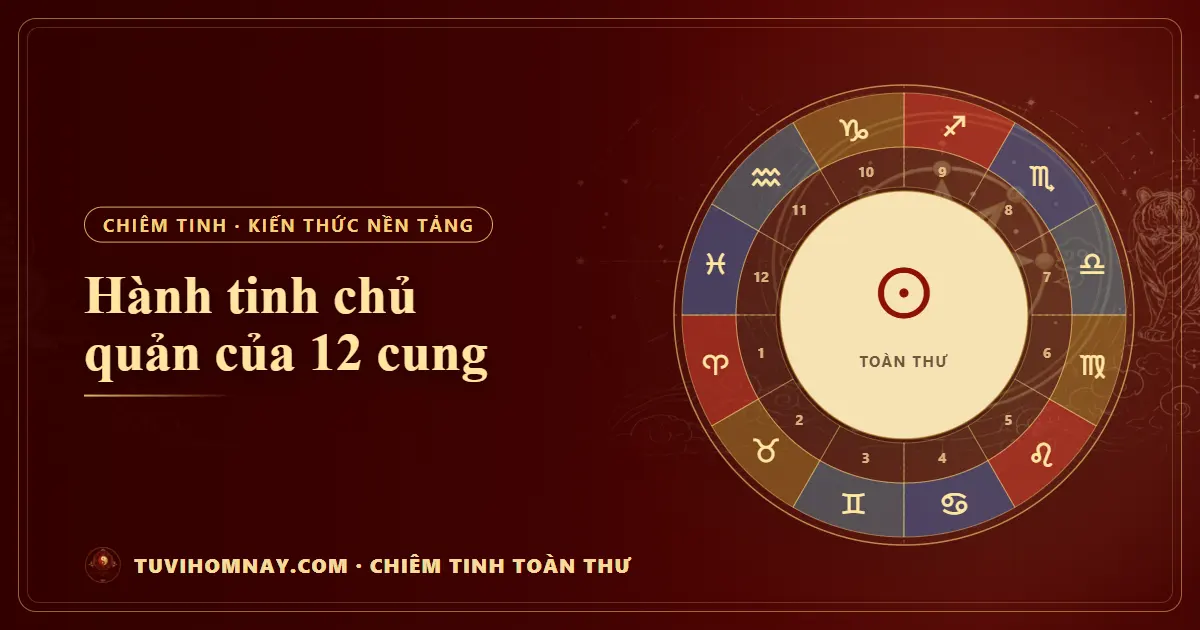Hành tinh chủ quản của 12 cung — Chiêm tinh toàn thư