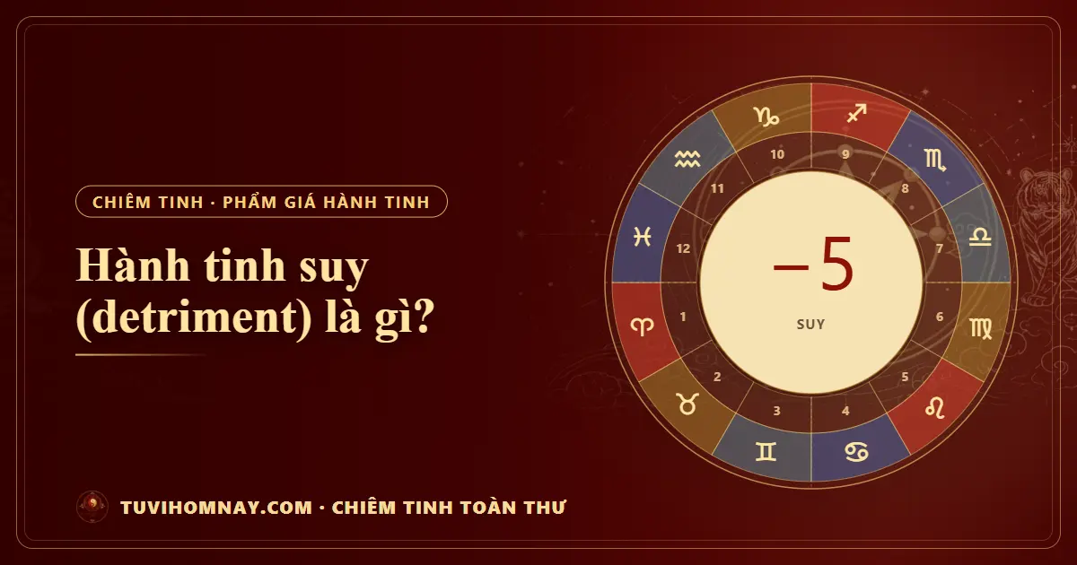 Hành tinh suy (detriment) là gì? — Chiêm tinh toàn thư