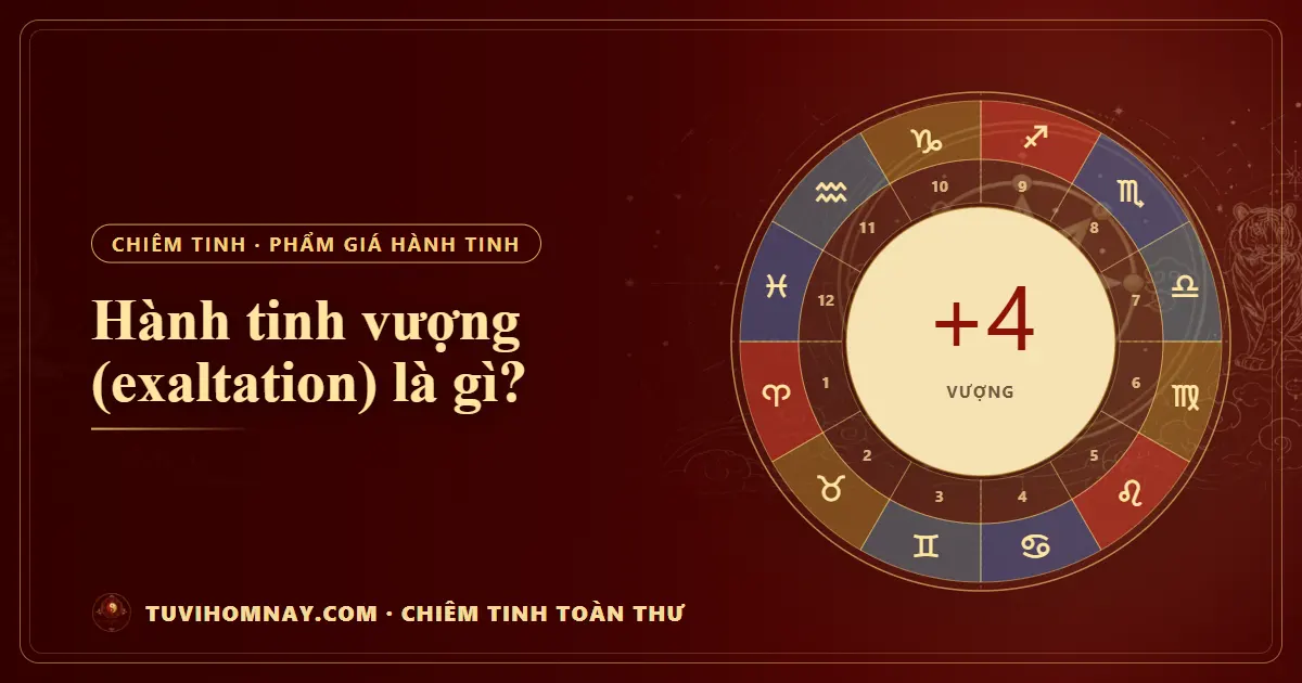Hành tinh vượng (exaltation) là gì? — Chiêm tinh toàn thư