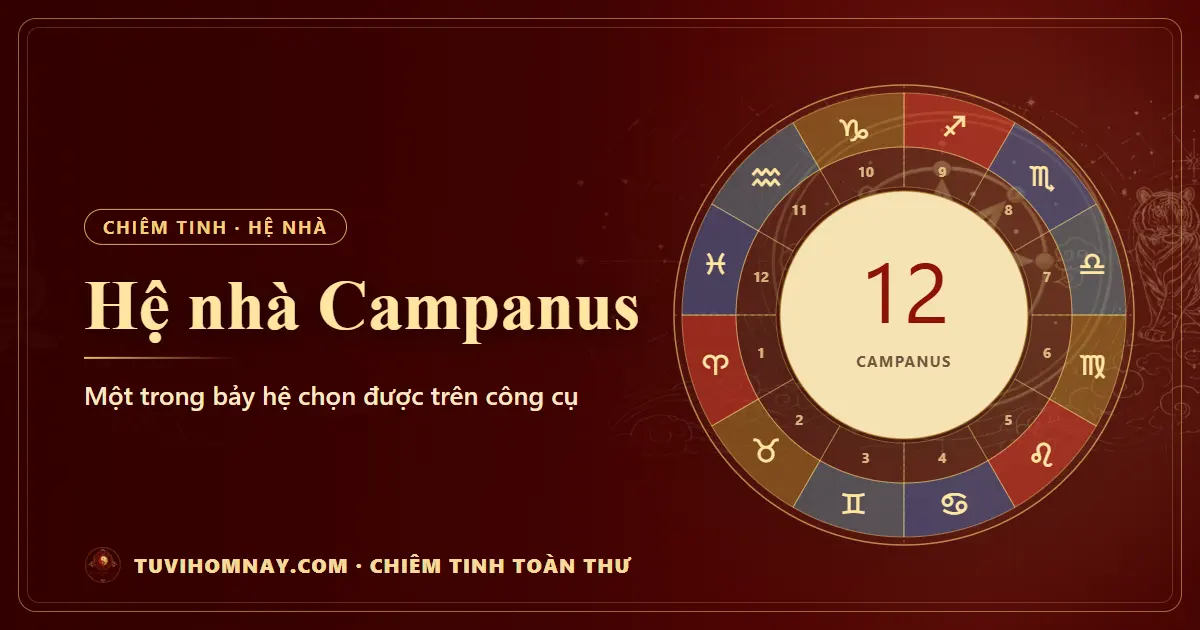 Hệ nhà Campanus: chia đều vòng thẳng đứng — Chiêm tinh toàn thư