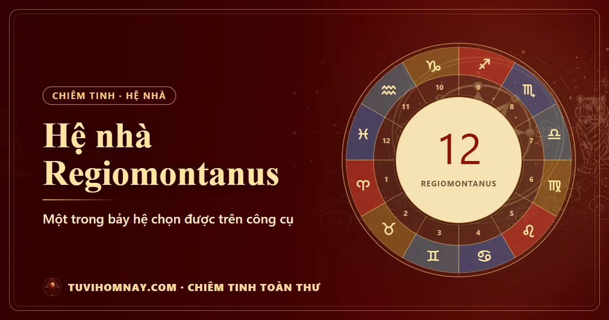 Hệ nhà Regiomontanus: chia đều xích đạo trời — Chiêm tinh toàn thư