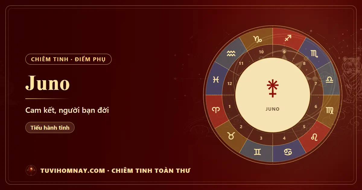 Juno trong chiêm tinh: kiểu cam kết lâu dài — Chiêm tinh toàn thư