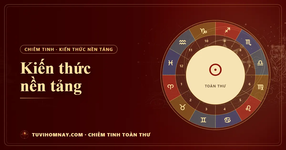 Kiến thức nền tảng — Chiêm tinh toàn thư