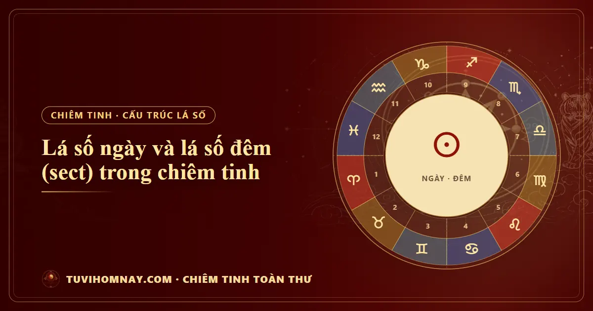 Lá số ngày và lá số đêm (sect) trong chiêm tinh — Chiêm tinh toàn thư
