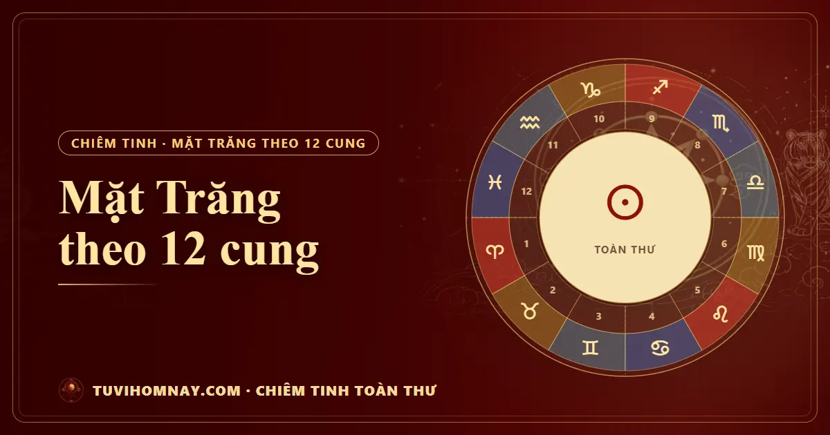 Mặt Trăng theo 12 cung — Chiêm tinh toàn thư