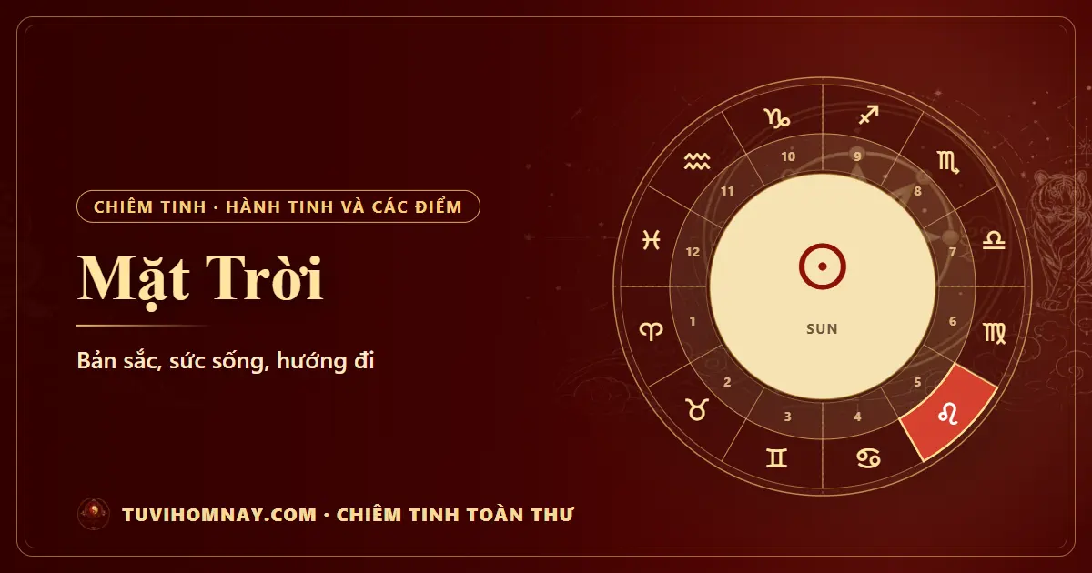 Mặt Trời trong chiêm tinh — Chiêm tinh toàn thư