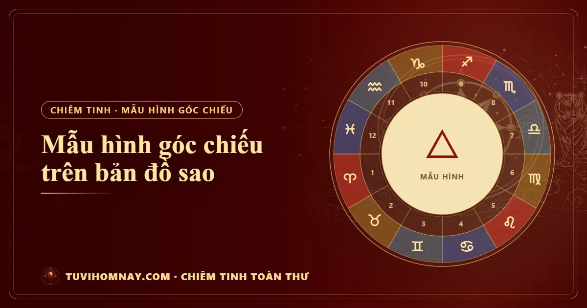 Mẫu hình góc chiếu trên bản đồ sao — Chiêm tinh toàn thư