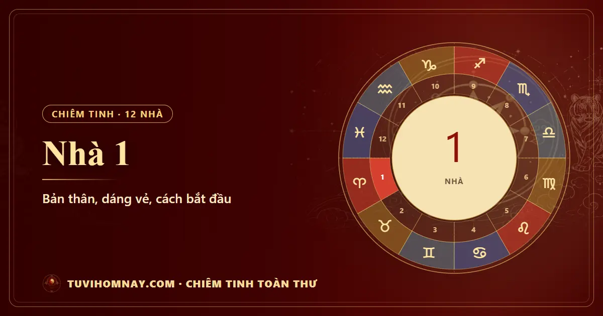 Nhà 1 trong chiêm tinh: bản thân, dáng vẻ, cách bắt đầu — Chiêm tinh toàn thư