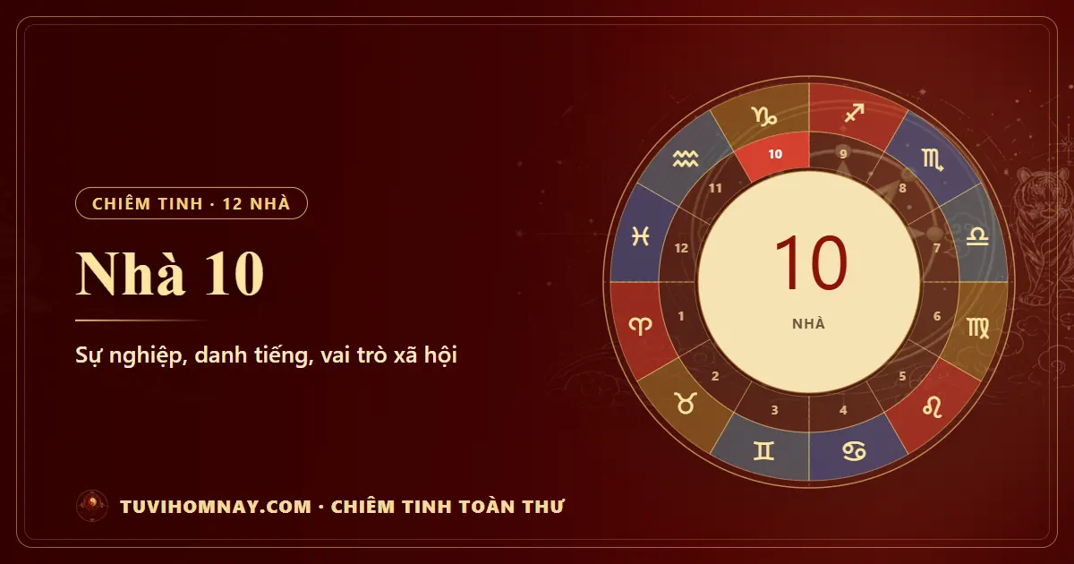 Nhà 10 trong chiêm tinh: sự nghiệp, danh tiếng, vai trò xã hội — Chiêm tinh toàn thư