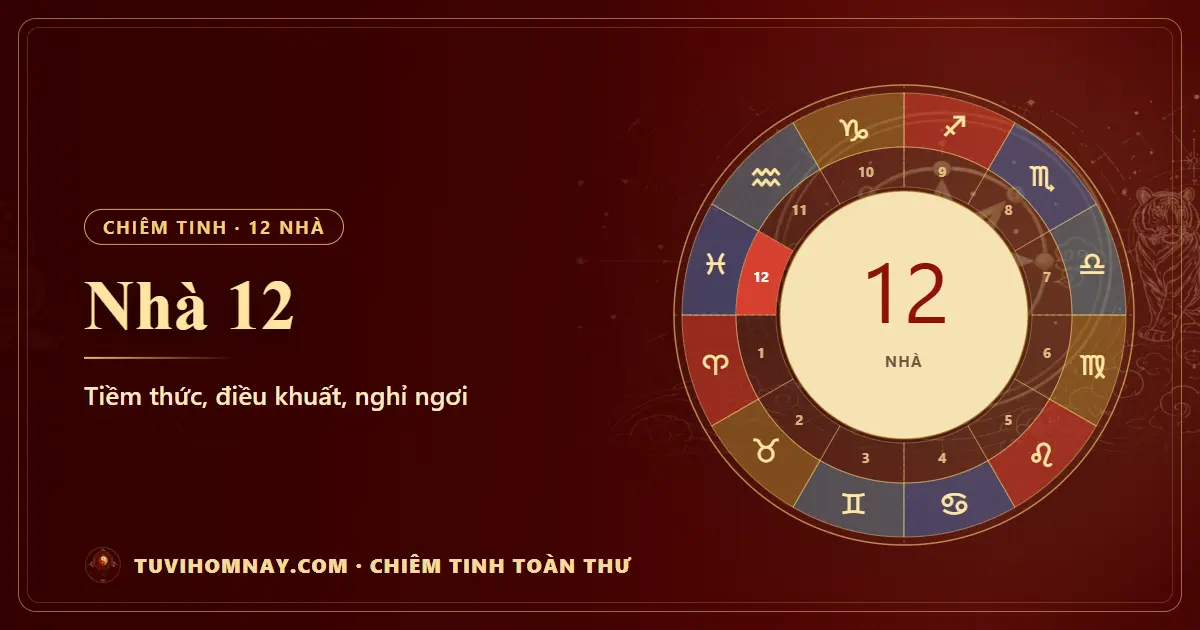 Nhà 12 trong chiêm tinh: tiềm thức, điều khuất, nghỉ ngơi — Chiêm tinh toàn thư