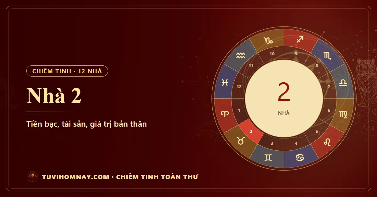 Nhà 2 trong chiêm tinh: tiền bạc, tài sản, giá trị bản thân — Chiêm tinh toàn thư