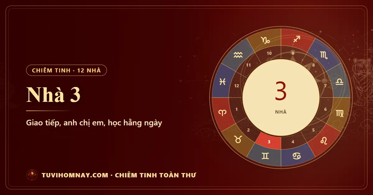 Nhà 3 trong chiêm tinh: giao tiếp, anh chị em, học hằng ngày — Chiêm tinh toàn thư