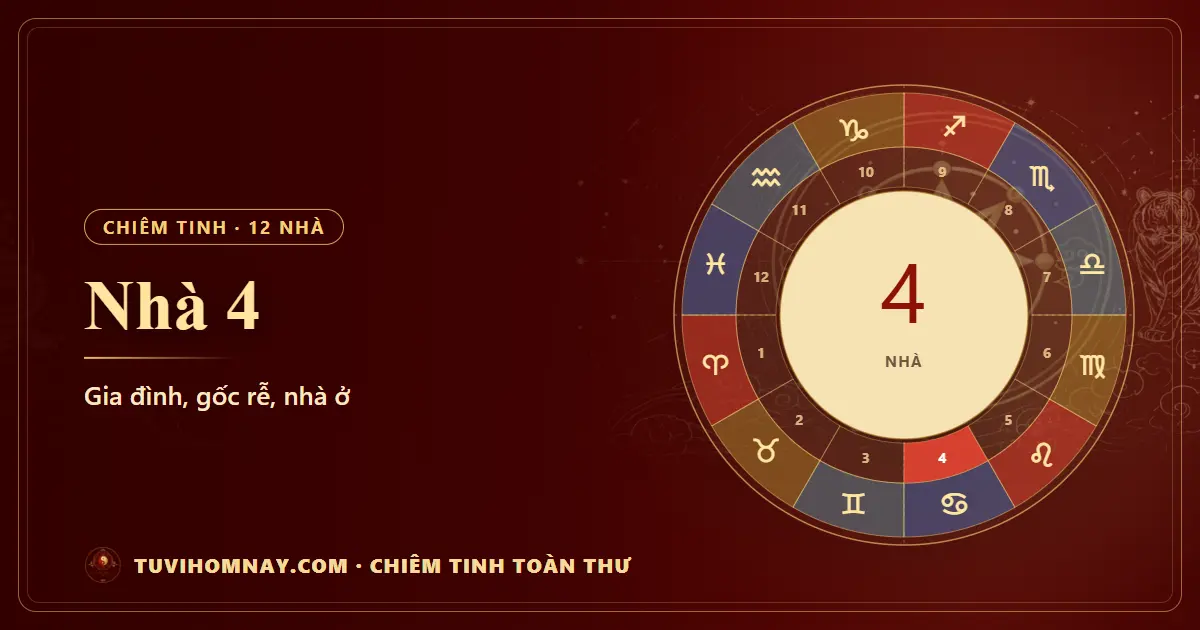 Nhà 4 trong chiêm tinh: gia đình, gốc rễ, nhà ở — Chiêm tinh toàn thư