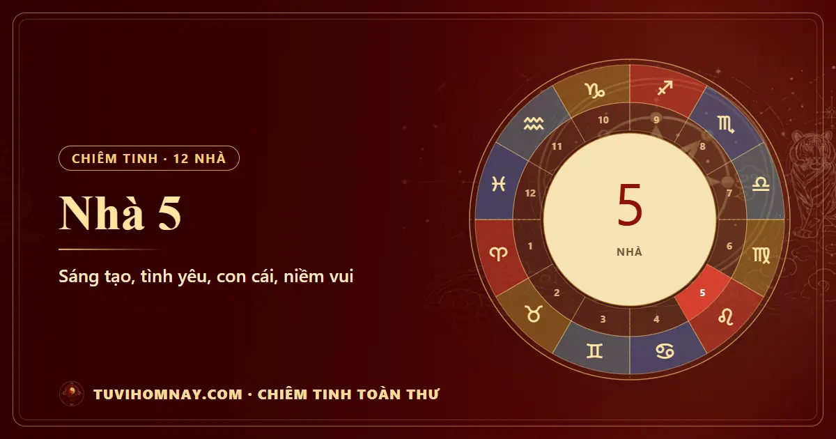 Nhà 5 trong chiêm tinh: sáng tạo, tình yêu, con cái, niềm vui — Chiêm tinh toàn thư