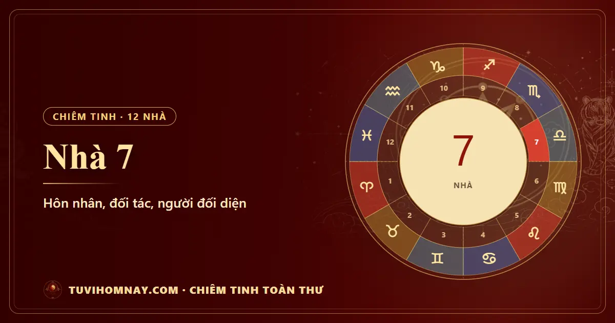 Nhà 7 trong chiêm tinh: hôn nhân, đối tác, người đối diện — Chiêm tinh toàn thư