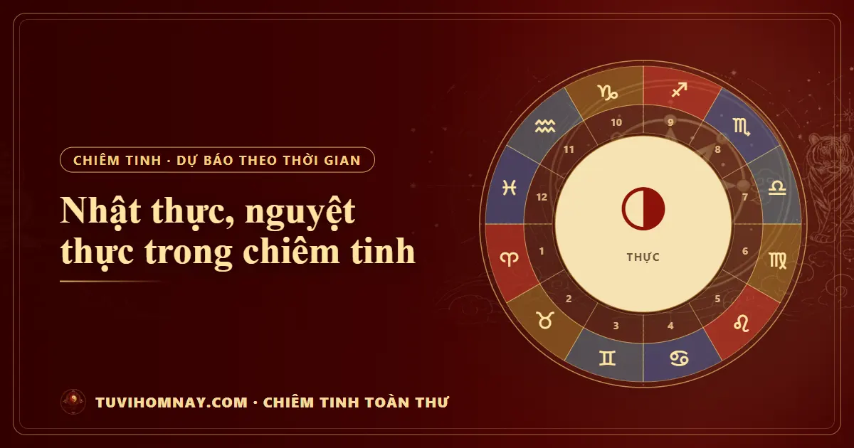 Nhật thực, nguyệt thực trong chiêm tinh — Chiêm tinh toàn thư