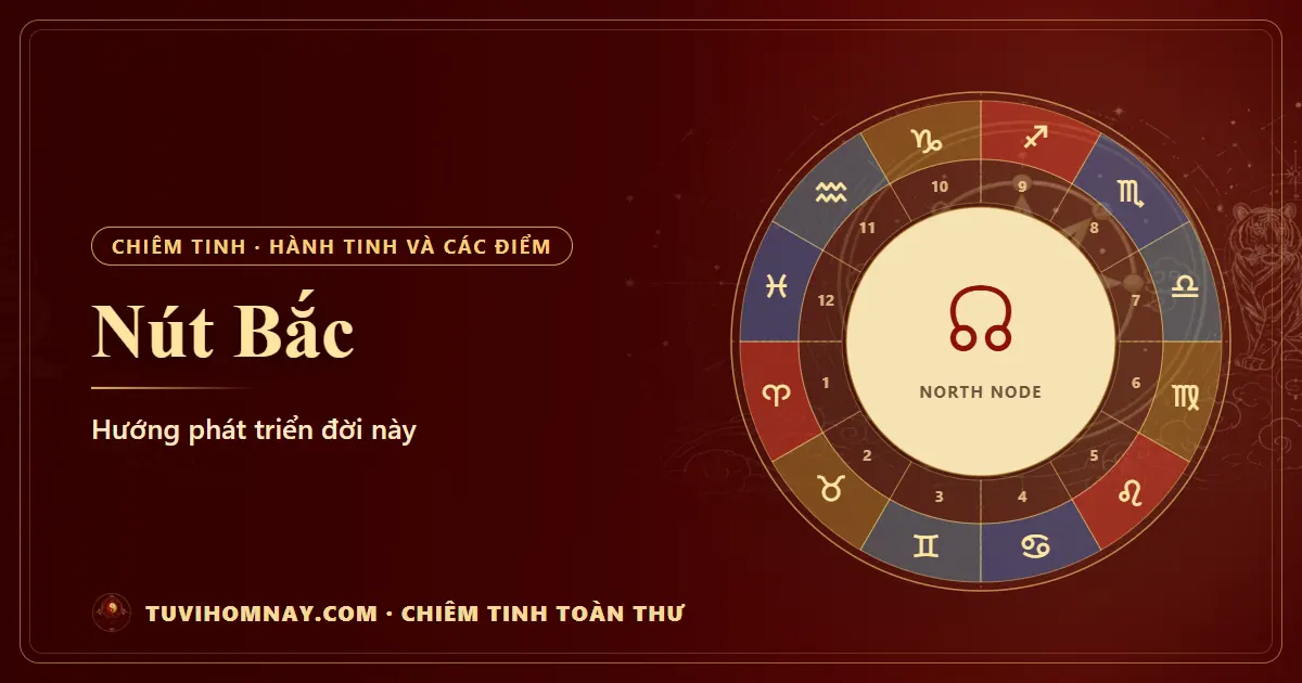 Nút Bắc trong chiêm tinh — Chiêm tinh toàn thư