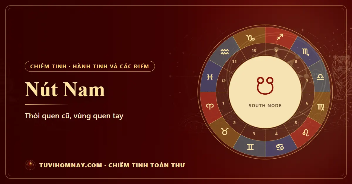 Nút Nam trong chiêm tinh — Chiêm tinh toàn thư