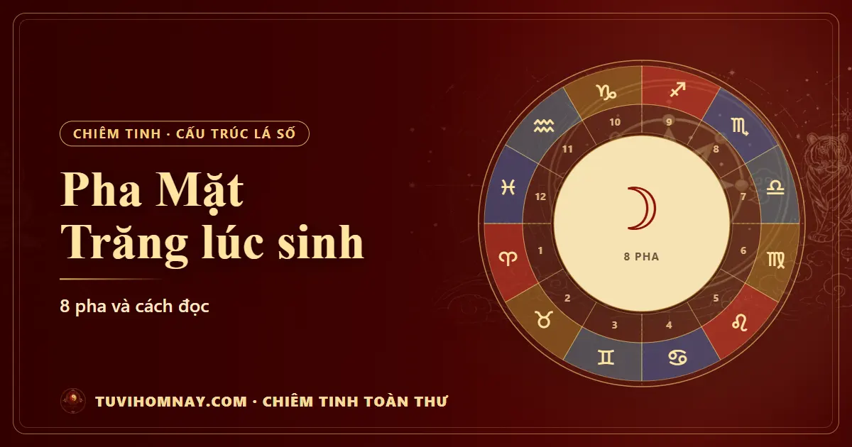 Pha Mặt Trăng lúc sinh: 8 pha và cách đọc — Chiêm tinh toàn thư