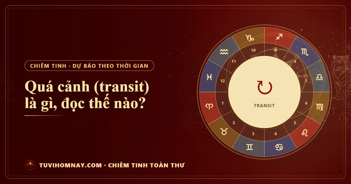 Quá cảnh (transit) là gì, đọc thế nào? — Chiêm tinh toàn thư