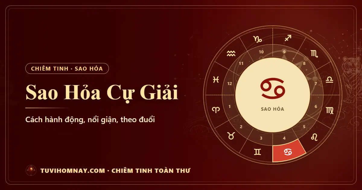 Sao Hỏa Cự Giải — Chiêm tinh toàn thư