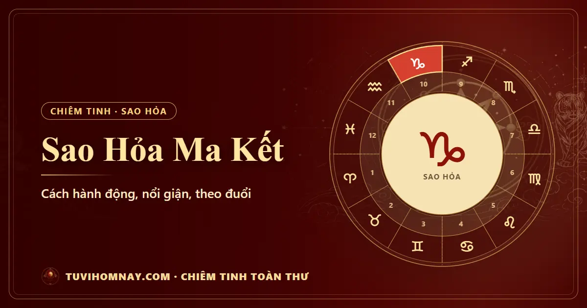 Sao Hỏa Ma Kết — Chiêm tinh toàn thư