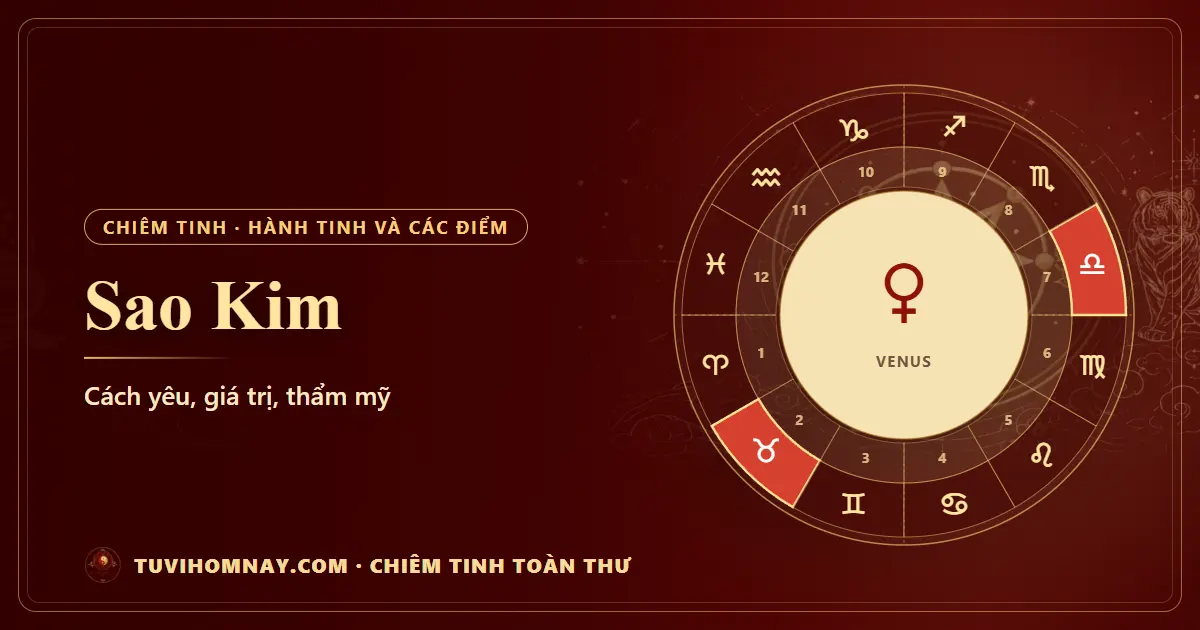 Sao Kim trong chiêm tinh — Chiêm tinh toàn thư