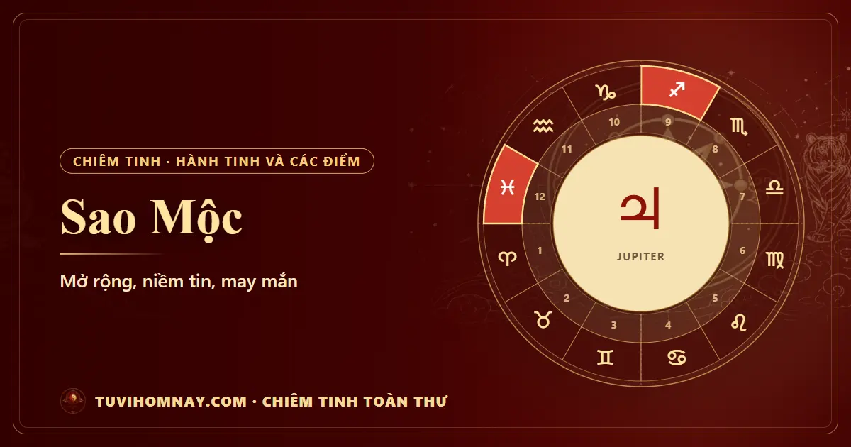 Sao Mộc trong chiêm tinh — Chiêm tinh toàn thư