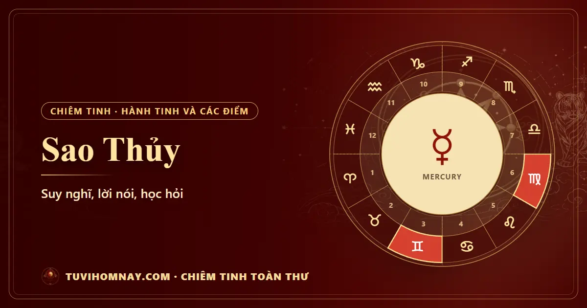 Sao Thủy trong chiêm tinh — Chiêm tinh toàn thư