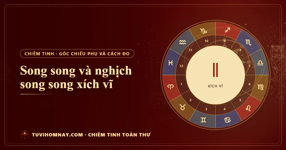 Song song và nghịch song song xích vĩ — Chiêm tinh toàn thư