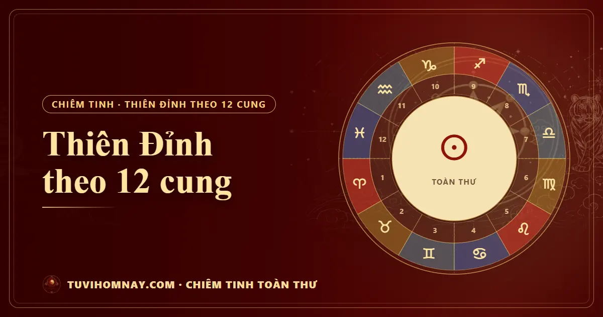 Thiên Đỉnh theo 12 cung — Chiêm tinh toàn thư