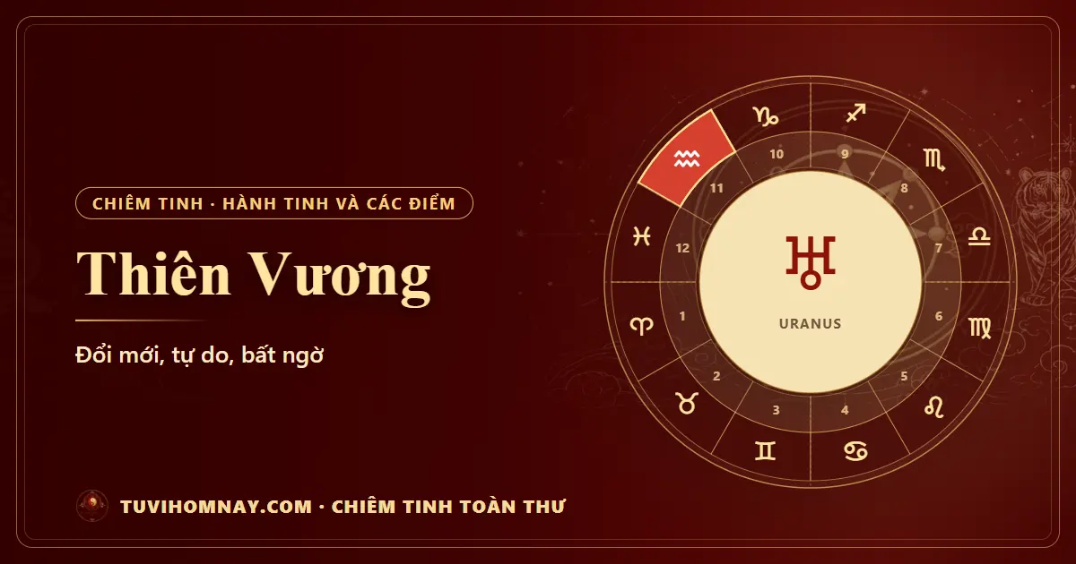 Thiên Vương trong chiêm tinh — Chiêm tinh toàn thư