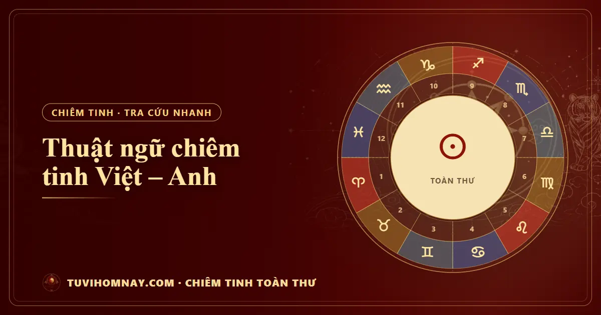 Thuật ngữ chiêm tinh Việt – Anh — Chiêm tinh toàn thư