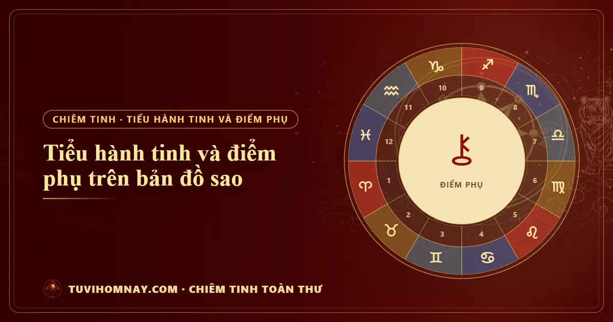 Tiểu hành tinh và điểm phụ trên bản đồ sao — Chiêm tinh toàn thư