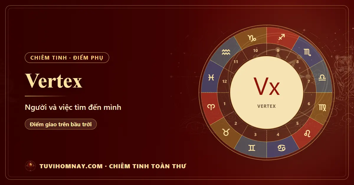 Vertex trong chiêm tinh: điểm gặp gỡ như sắp đặt — Chiêm tinh toàn thư
